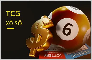 Bảng tỷ lệ kèo 1x2 trong trận đấu tennis